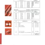 Catálogo JSL Material Eléctrico. Fijaciones.