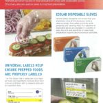 Food Safety Solutions Ecolbab. Guantes para manipulación de alimentos.