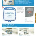 Food Safety Solutions Ecolbab.