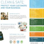 Foodservice Guide Ecolab. Limpieza y seguridad.