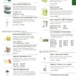 Foodservice Guide Ecolab. Limpieza baños.
