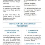 Manual Técnico De Soldaduras Pabsa. Clasificación de electrodos.