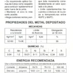 Manual Técnico De Soldaduras Pabsa. SP-INOX 308L-15 AWS E 308L-15