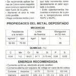 Manual Técnico De Soldaduras Pabsa. SP-INOX 308L-16 AWS E 308L-16