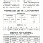 Manual Técnico De Soldaduras Pabsa. SP-INOX 312-16 AWS E 312-16