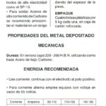 Manual Técnico De Soldaduras Pabsa. SP-250-D