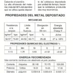 Manual Técnico De Soldaduras Pabsa. SP-S3 AWS ER 70S-3